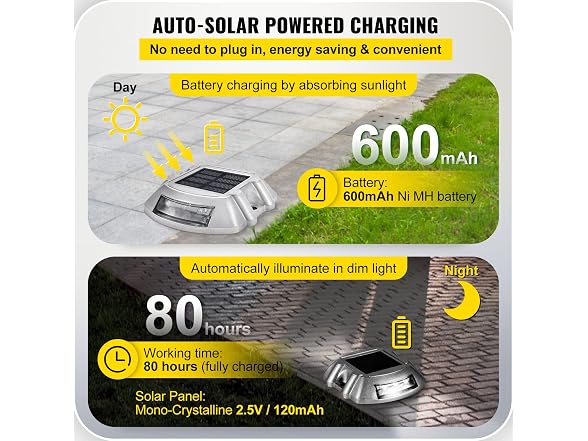 Driveway Lights 24-Pack Solar Driveway Lights