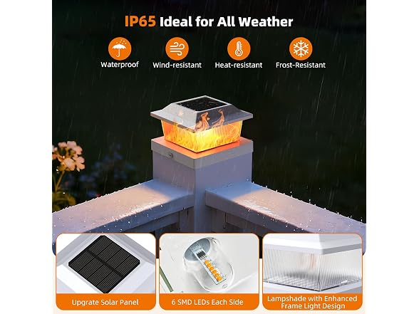 Flyingod White Solar Post Cap Lights White - Gallery 5