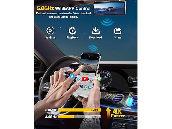 Estbuc 4K Dash Cam Front WiFi 64GB