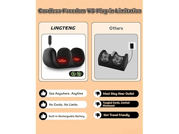 LINGTENG Cordless Foot Massager