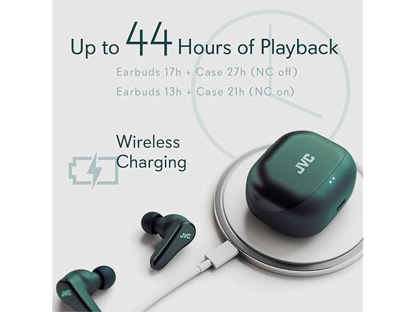 JVC True Wireless Earbuds ANC HAA100TG