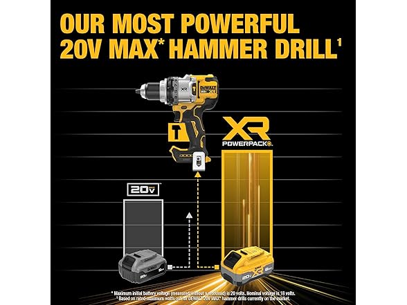 DEWALT DCD1007WW1 20V 1/2in Hammer Drill Kit