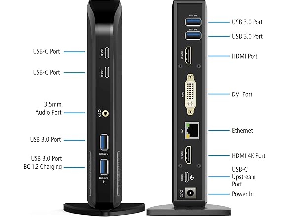 Diamond Triple Display 4K Universal Docking Station