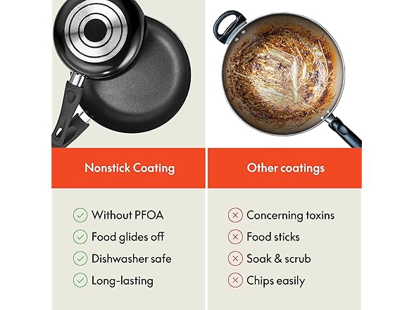 BELLA Nonstick Cookware Set w Glass Lids - Aluminum