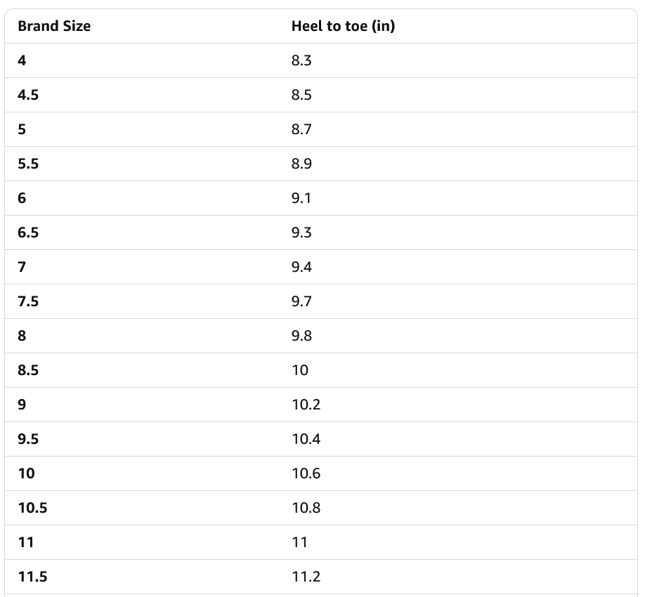 Keds Kickstart Canvas Women's Sneakers - Gallery 14