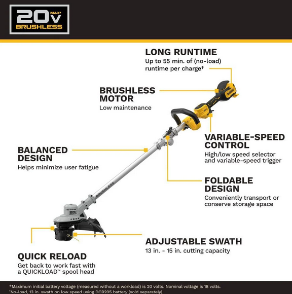Dewalt DCST926B 20V MAX Brushless Foldable String Trimmer - Gallery 6
