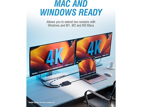 SABRENT DA-CA2H Dual HDMI Adapter with DisplayLink for 4