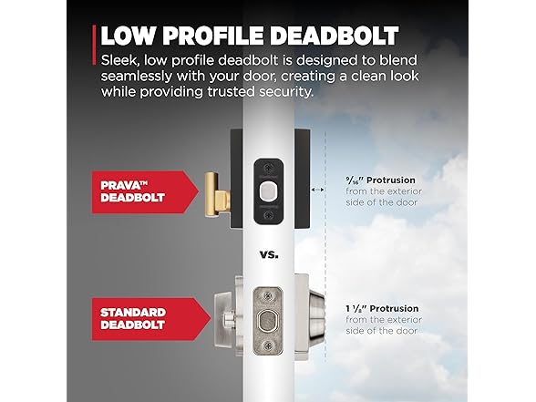 Prava Front Door Handle & Deadbolt Set