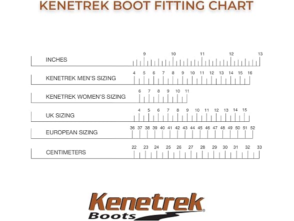 Kenetrek Men's Mountain Extreme 400