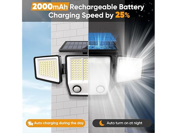 MDCMDCM Solar Motion Sensor Lights