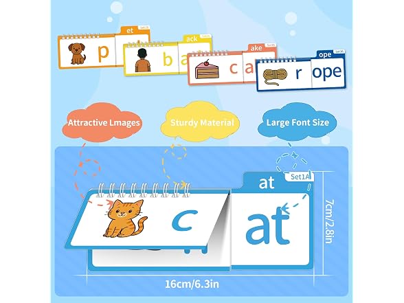 Sinoome Phonics Flash Cards