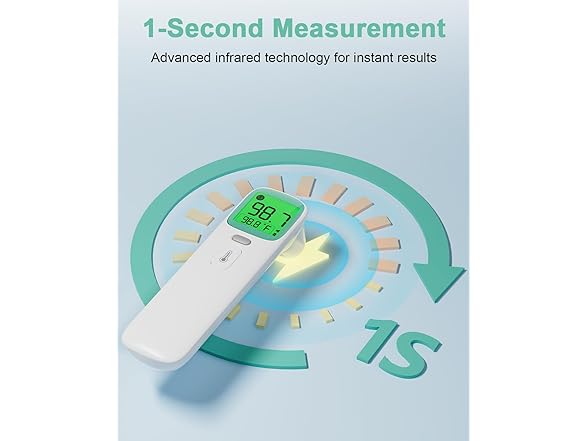 Synolmedic Thermometer for Kids and Adults