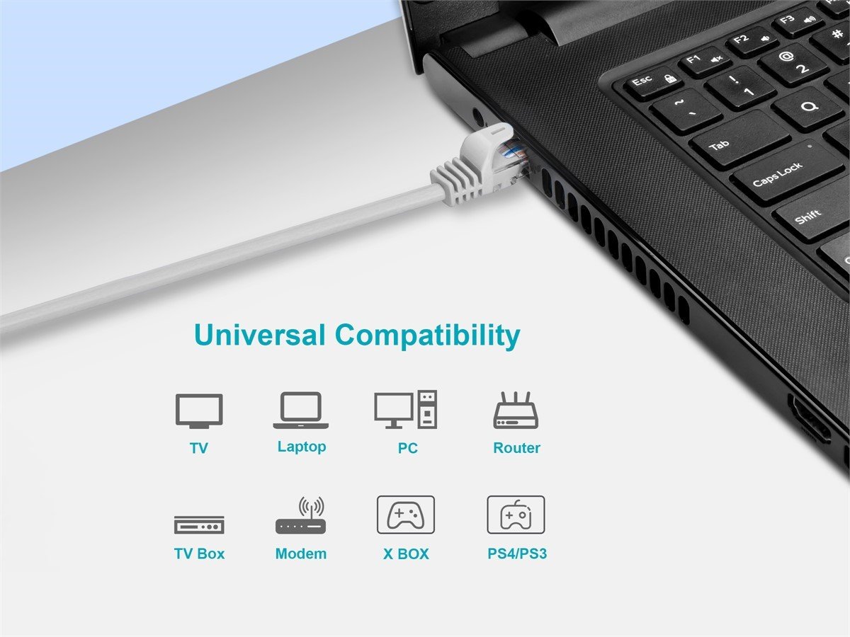 Monoprice 7' Cat6 Ethernet Cable (5 or 10-Pack) - Gallery 7