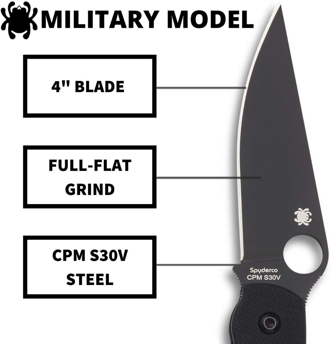 Spyderco Military Model Signature Knife - Gallery 8