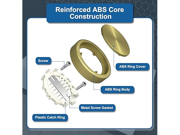3.55" ABS Bathtub Overflow Cover
