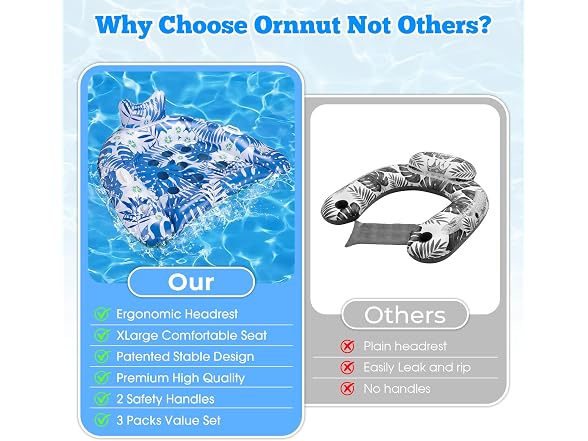 Ornnut XL Pool Floats Adult 3 Packs