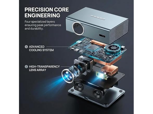 Geekman 4K Projector with WiFi