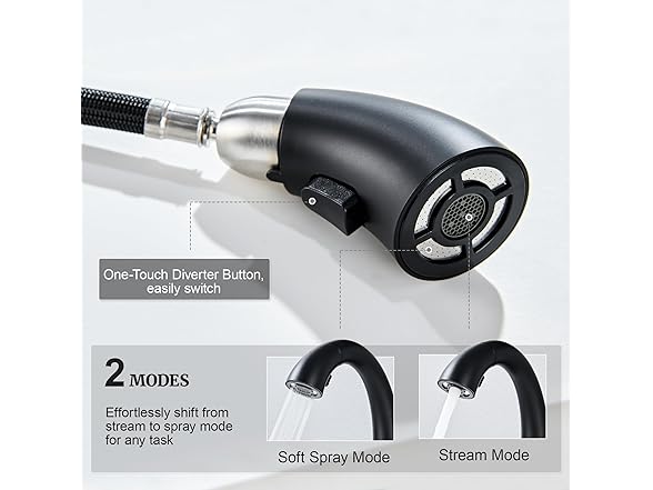 Matte Black Pull Down Faucet