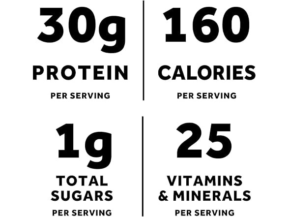 Generic Equate Easy-to-Drink Shakes Meal