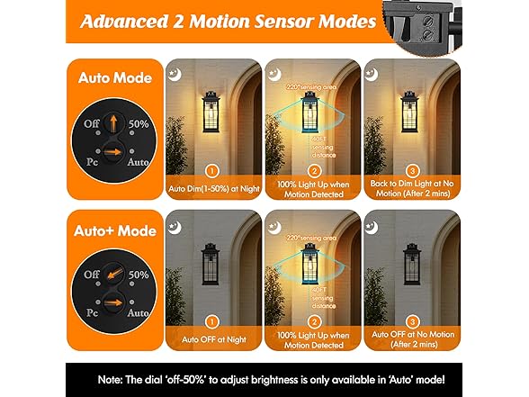 Kondras 18" Motion Sensor Porch Light