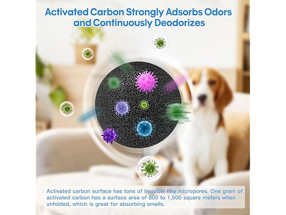 BinetGo Puppy Pads Disposable Puppy Training Pads L,Charcoal