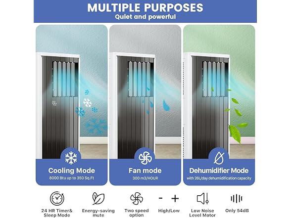 GARVEE JHS-A029A-05KR-D3 AC 8,000 BTU, 3-In-1