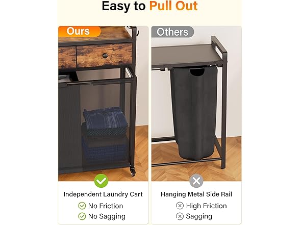 SAKSUN Laundry Sorter 3 Sections