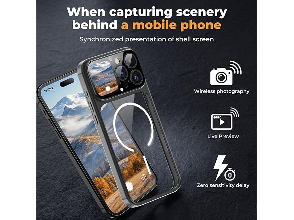 iPhone16 Pro Max Case Smart Display