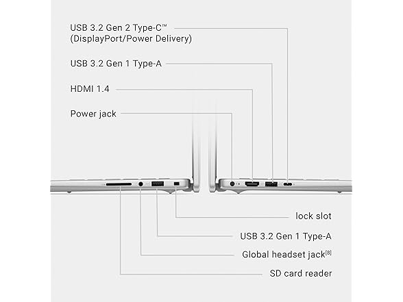 Dell 14 Laptop DC14250-14" Laptop - Gallery 10