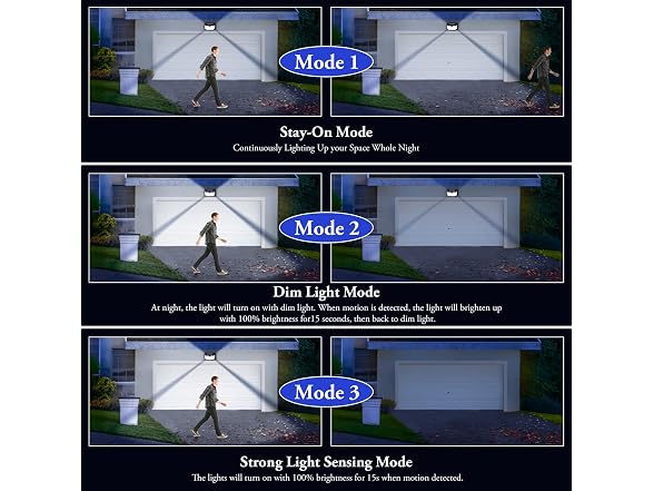 Brightever Motion Sensor Flood Lights 4 Pack