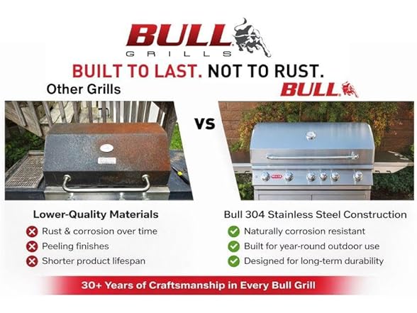 Bull Outdoor Products Bull Insulated Jacket