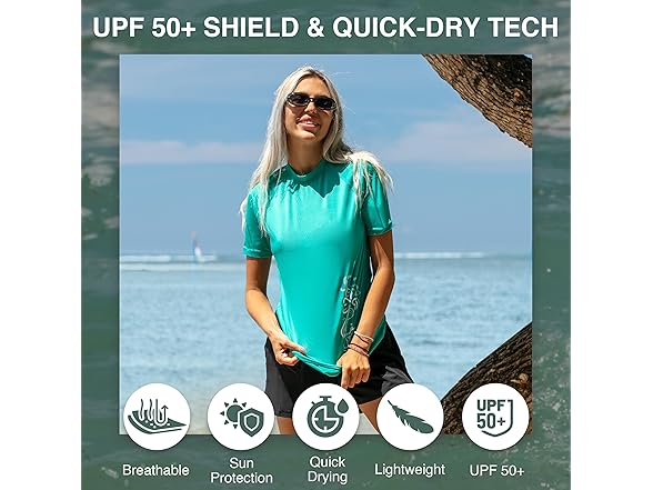 Kanu Surf Women's Breeze Lagoon Rashguard (XL)