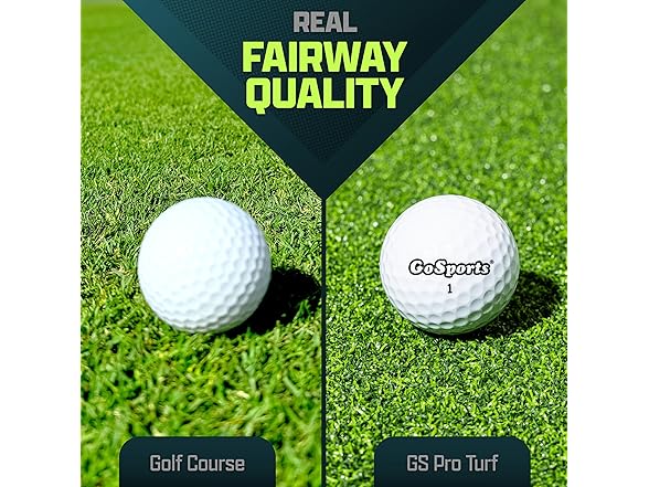 GoSports Golf Hitting Mat PRO 5x4 ft 15mm Turf