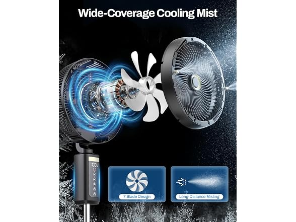 Ausic Outdoor Misting Fan