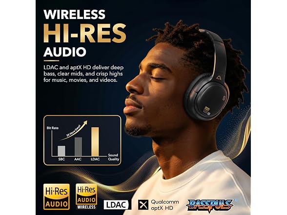 1Mii 700 Noise Cancelling Headphones
