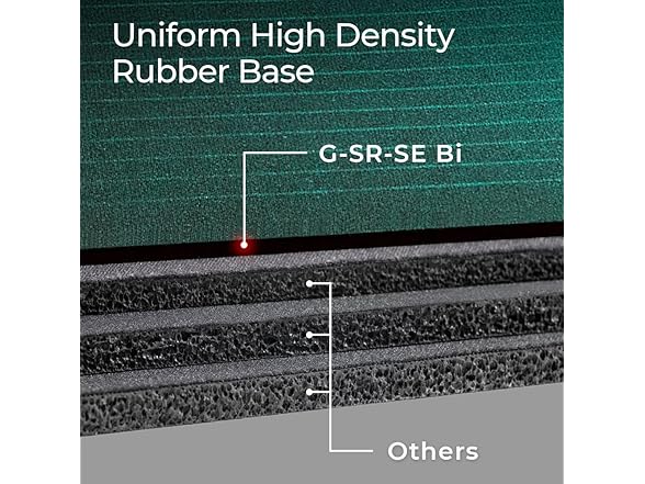 BenQ G-SR-SE Bi Large Esports Gaming Mouse Pad