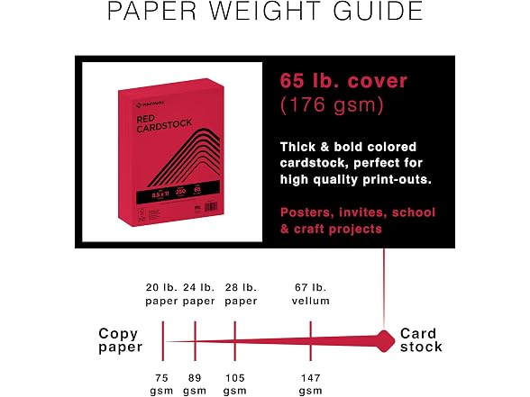 PrintWorks PrintWorks Bright Red Colored Cardstock