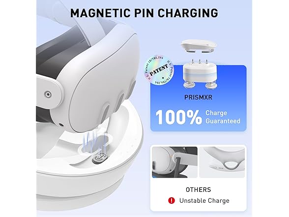 PRISMXR Carina D1 Magnetic Charging Dock | Quest 3