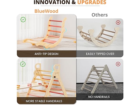 BlueWood Pikler Triangle Climbing Set