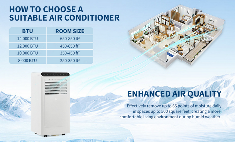 MERXENG 8,000 BTUs Portable Air Conditioner - Gallery 8
