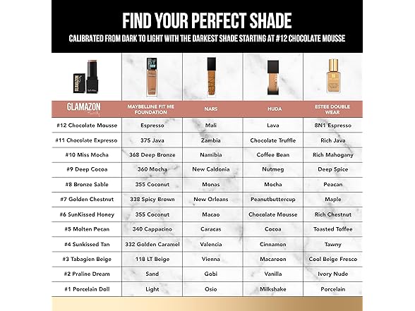 Glamazon Second to None Foundation