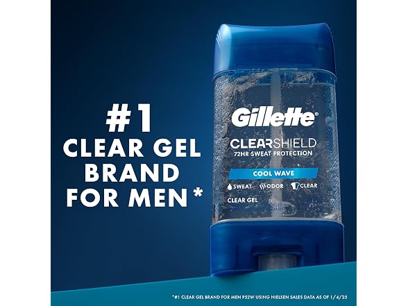 Gillette Antiperspirant Deodorant Cool Wave 3.8oz