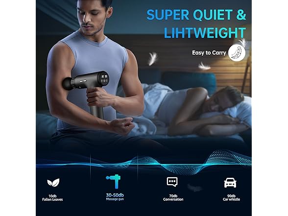 Gvber Deep Tissue Massage Gun