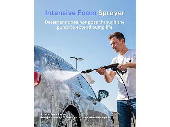 Patoolio Power Pressure Washer