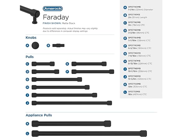Amerock Faraday 1-1/4" (32 mm) Diameter Cabinet Knob