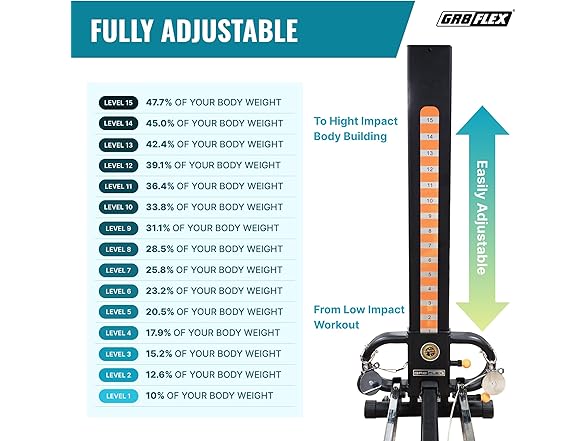 GR8FLEX High Performance Gym Bundle