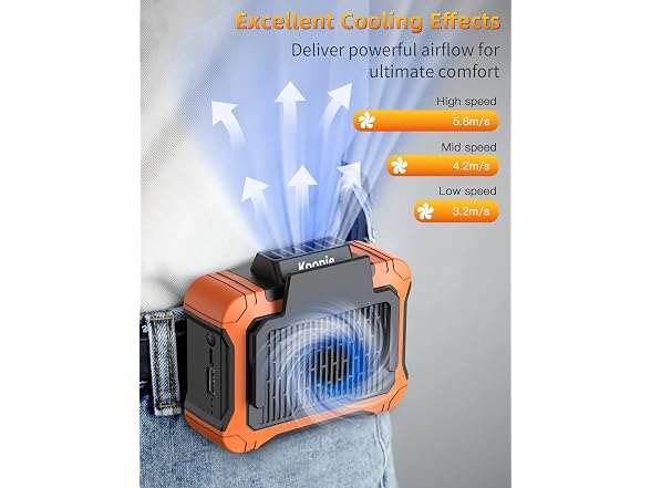 Koonie Waist Clip Fan with Solar Panel