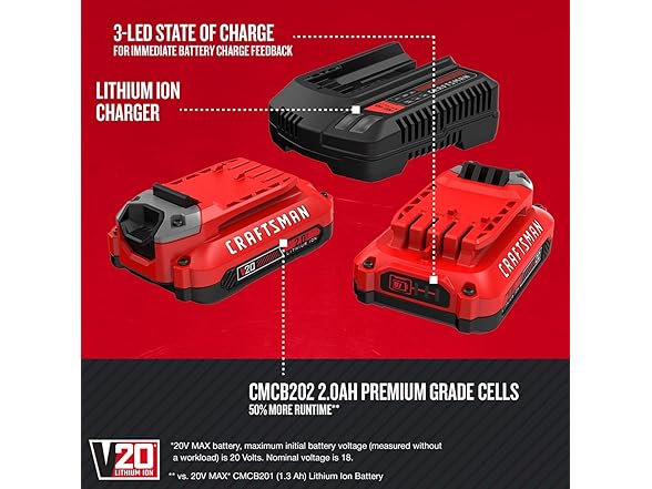 CRAFTSMAN V20 2Ah Lithium Ion Power Tool Battery 2-Pack and (Open Box)