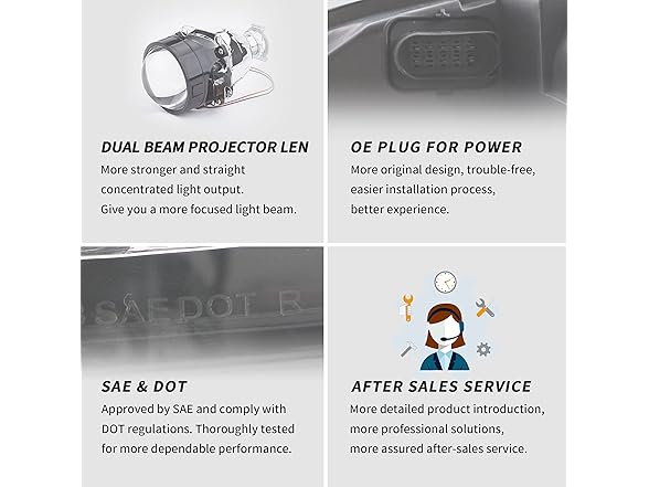 VLAND Start-up Blue LED Headlights