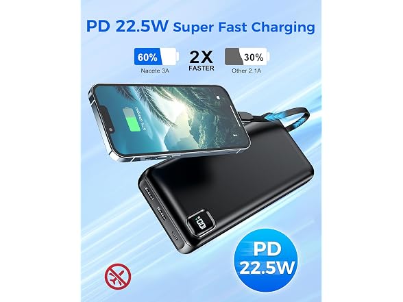Pomohome 50000mAh Power Bank w/Cables